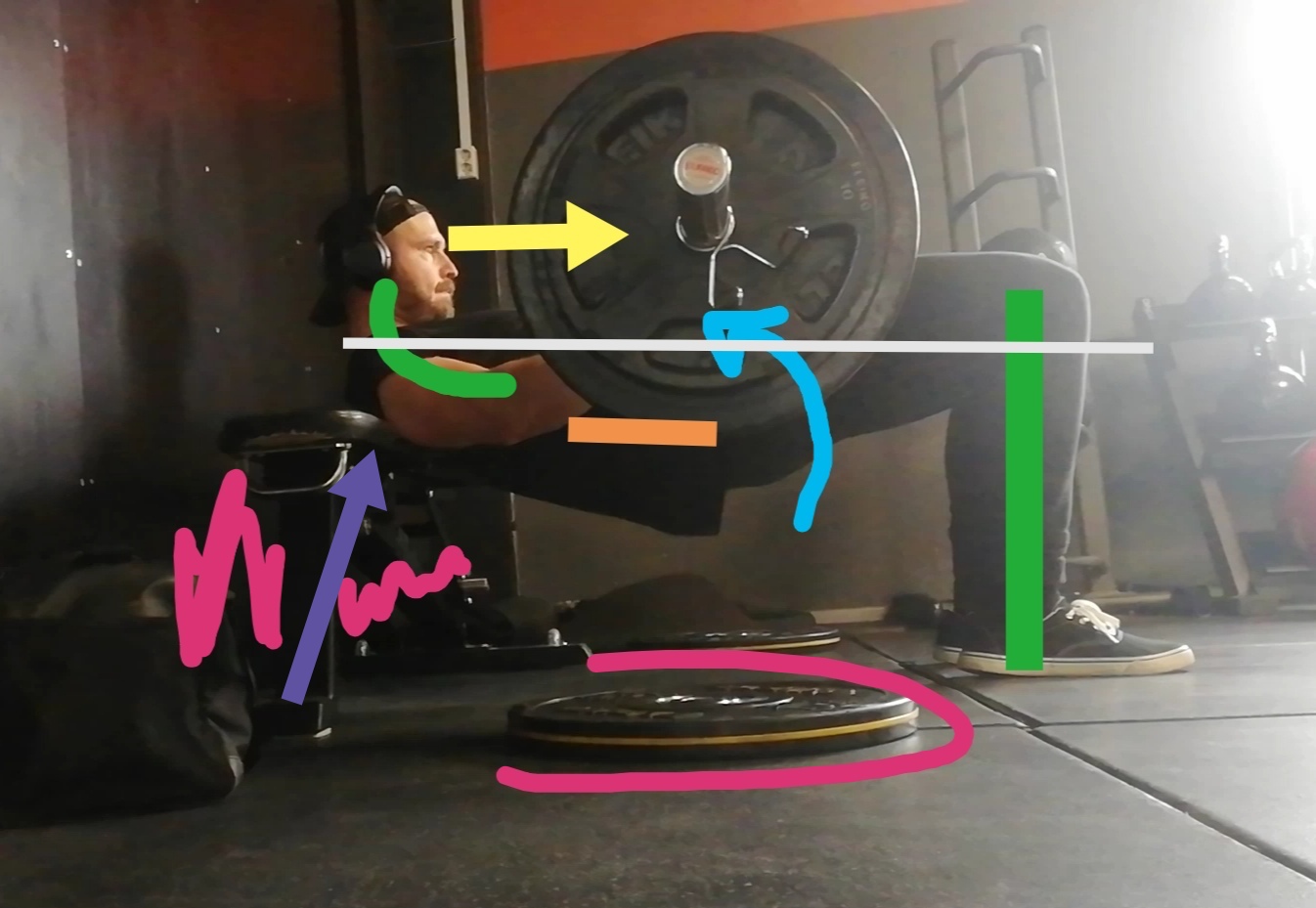 hip thrust technic